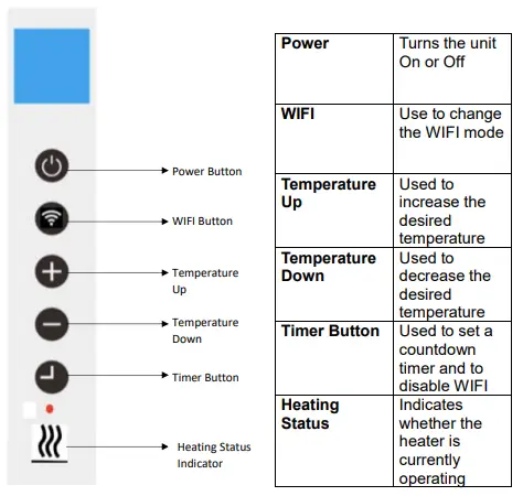electriQ ECFIRPH7W Light Panel Far Infrared Carbon Heater with Smart App-fig3