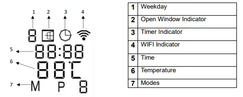 electriQ ECFIRPH7W Light Panel Far Infrared Carbon Heater with Smart App-fig4