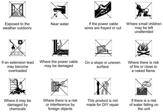 VISUAL SAFETY GUIDE