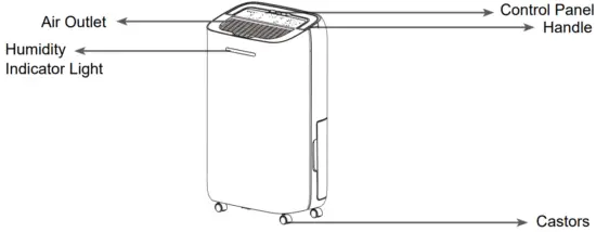 APPLIANCE DIAGRAM