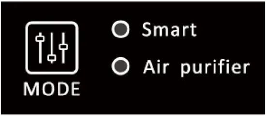 QUICK REFERENCE GUIDE