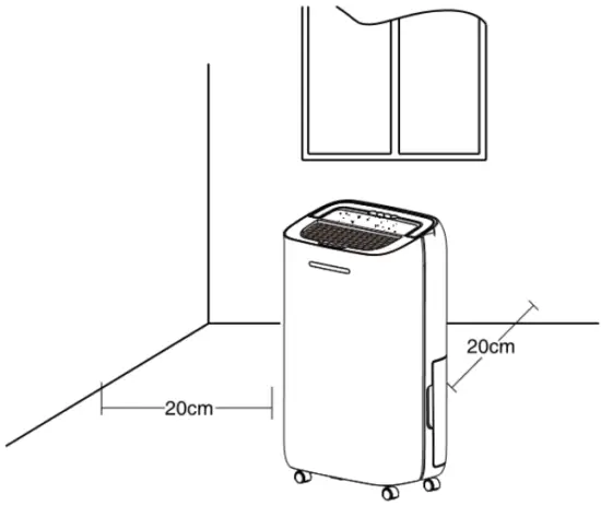 POSITIONING THE DEHUMIDIFIER