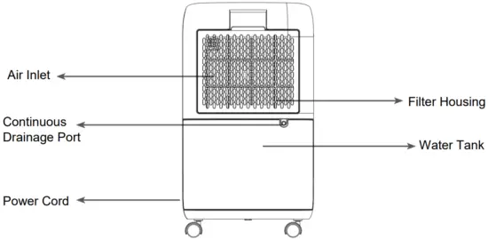 APPLIANCE DIAGRAM