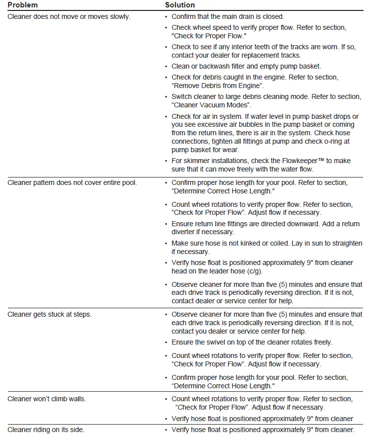 Polaris -FSMAXX- MAXX- Suction-Side- Pool- Cleaner -16
