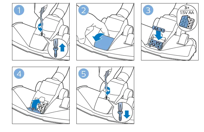 PHILIPS-FC8787-Bagged-Vacuum-Cleaner-fig-5