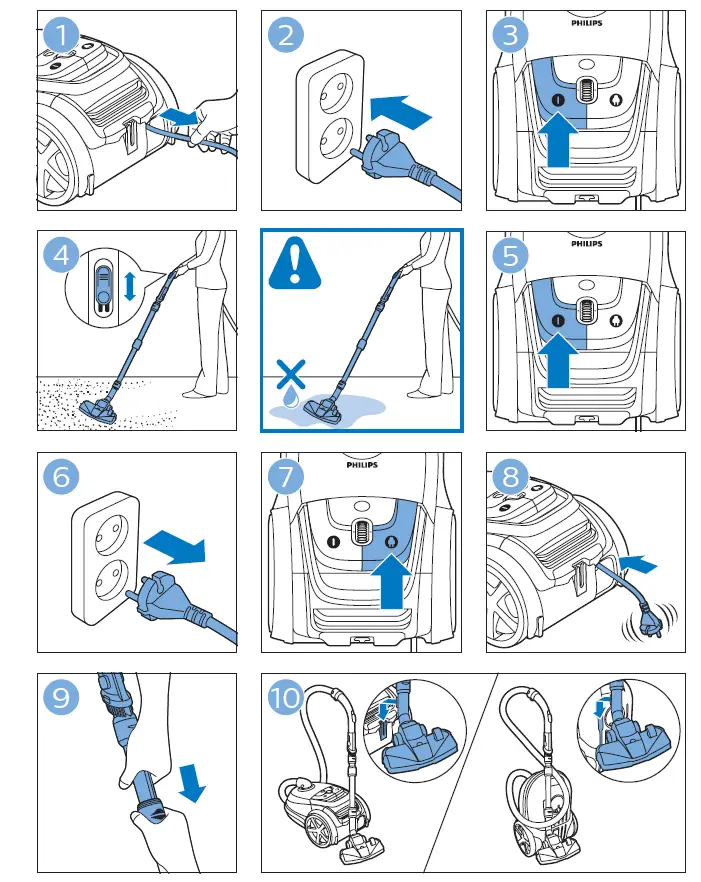 PHILIPS-FC8787-Bagged-Vacuum-Cleaner-fig-6