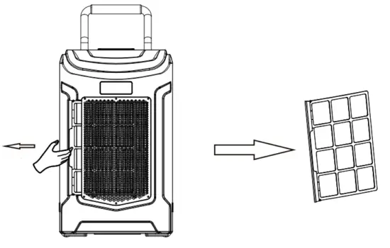 KESNOS PDGT701BC 180 Pints Commercial Dehumidifier for Large Room or Basements - air filter