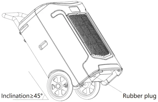 KESNOS PDGT701BC 180 Pints Commercial Dehumidifier for Large Room or Basements - fig5