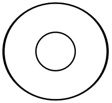 Installation Accessories