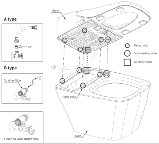 Connect Bidet to Toilet