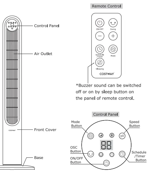 COSTWAY ES10090 Tower Fan-fig3