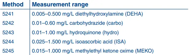 visocolor ECO 931024 DEHA Colorimetric Test Kit-fig2