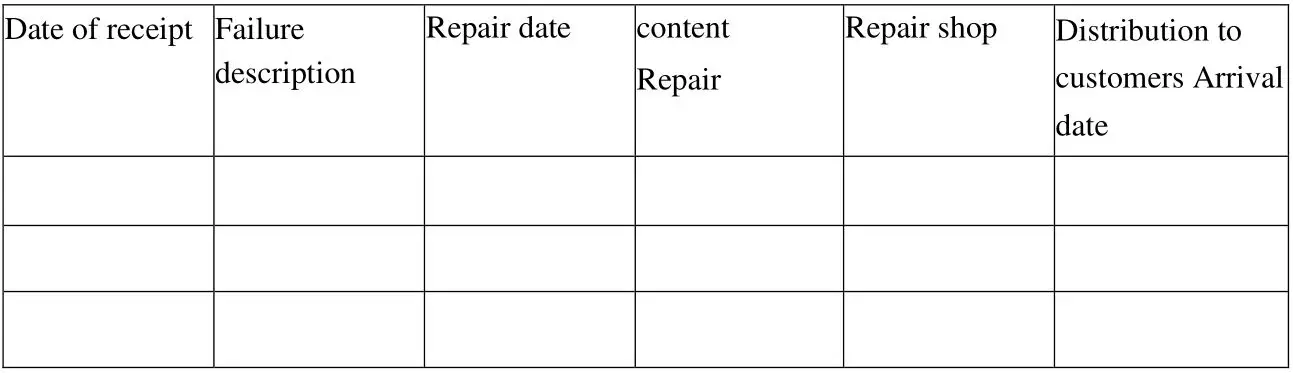 ZHEJIANG 6206B Pull-up Lifter - Product repair records