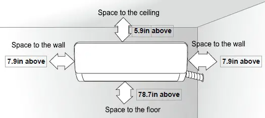 Royal Sovereign RSAC S1217 Mini Split Air Conditioner - Indoor Unit 1