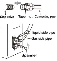 Royal Sovereign RSAC S1217 Mini Split Air Conditioner - Install the Connection Pipe