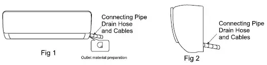 Royal Sovereign RSAC S1217 Mini Split Air Conditioner - Route of Pipeline