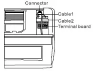 Royal Sovereign RSAC S1217 Mini Split Air Conditioner - Specific Caution