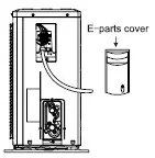 Royal Sovereign RSAC S1217 Mini Split Air Conditioner - Wiring Connection