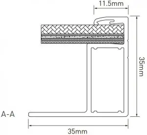 Dimension Inductions