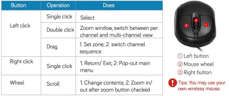 kittyhok-Super-HD-Surveillance-Camera-System-10