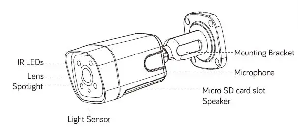 kittyhok-Super-HD-Surveillance-Camera-System-2