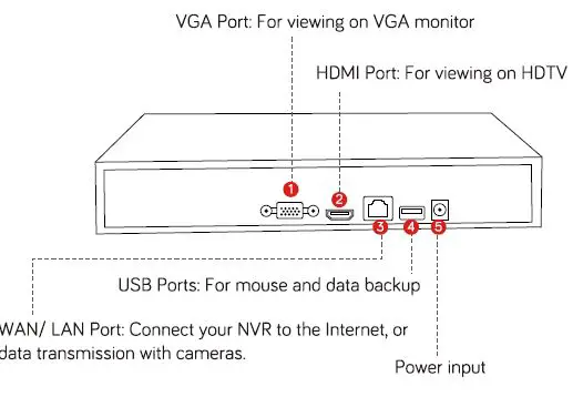 kittyhok-Super-HD-Surveillance-Camera-System-4