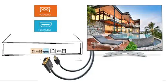 kittyhok-Super-HD-Surveillance-Camera-System-6