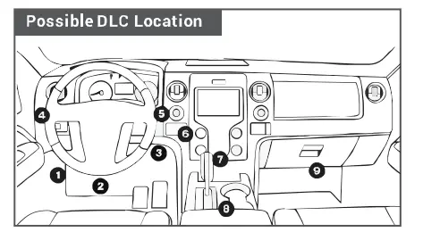 TOPDON-OBDAPK1280-Phoenix-Pro-Level-Scanner-3