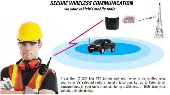 FIG 3 How it works.JPG