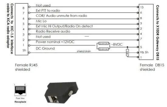 FIG 6 X10DR Lite RJ45 interface Specification.JPG