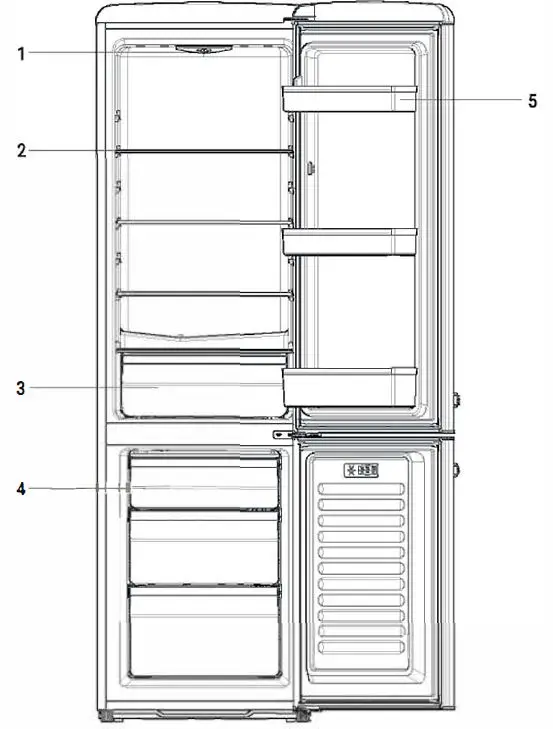 Create V2 FRIDGE STYLANCE-FIG1