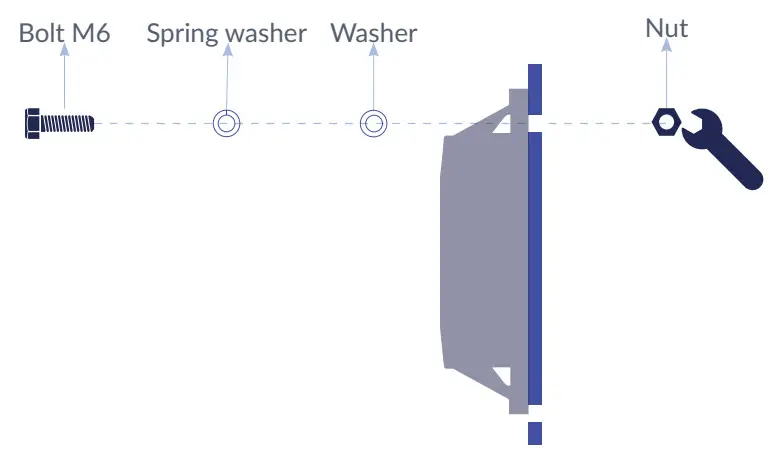 sensolus TRACK 1100 Asset Tracking Solution - figure 1