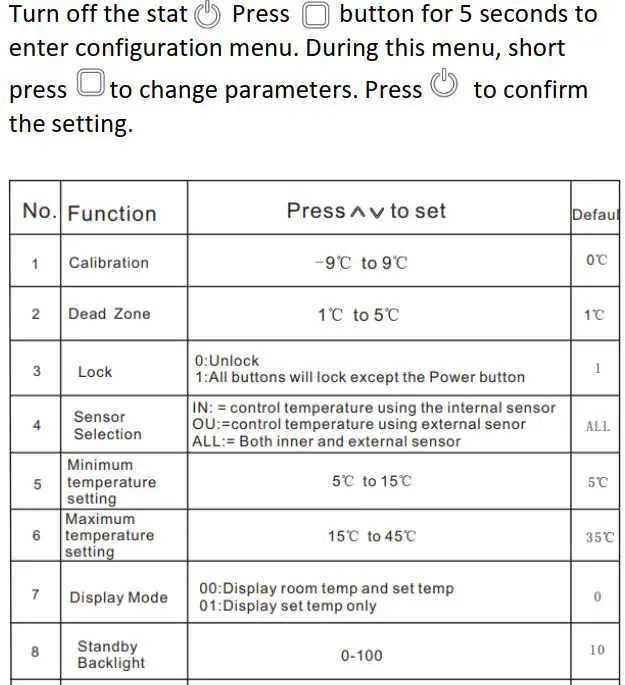 FIG 4 CONFIGURATION MENU.JPG