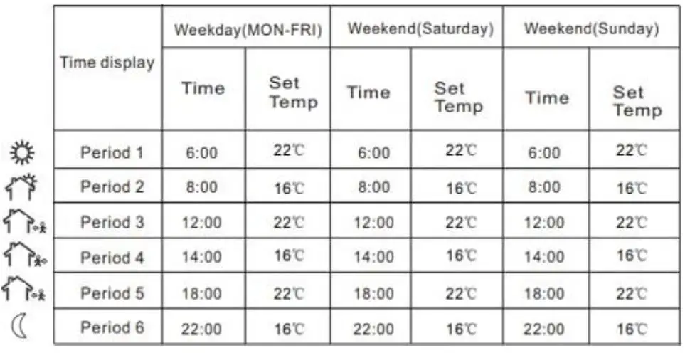 FIG 9 PROGRAM SETTINGS.JPG