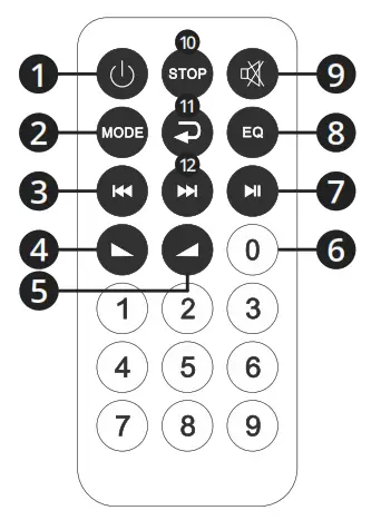 Kruger Matz KM0560 Wireless Speaker - fig