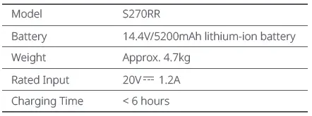 roborock-S7-MaxV-Robotic-Vacuum-Cleaner-fig5