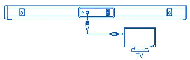 onn 100002635 2.0-Channel Bluetooth Soundbar - Fig 11