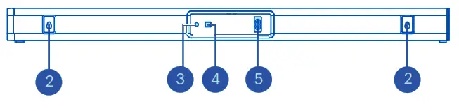 onn 100002635 2.0-Channel Bluetooth Soundbar - Fig 5