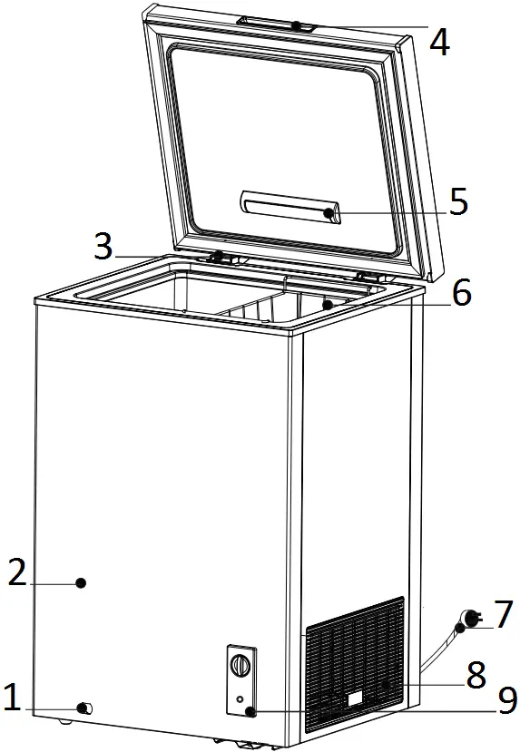 Midea MDRC207FZF01AP 146 Litre Chest Freezer B