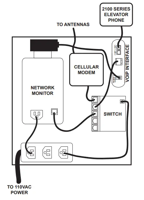 RATH-2100-VOIPLCC-IP-Based-Cellular-Gateway-4