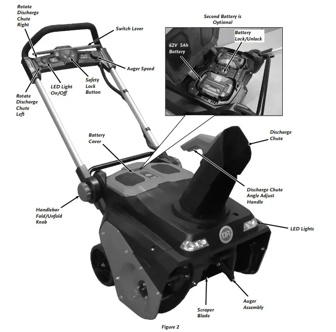DR 62V Snow Blower BLOWER -Figure 2