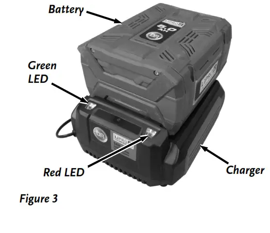 DR 62V Snow Blower BLOWER -Figure 3