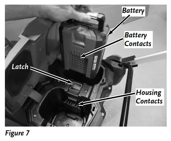 DR 62V Snow Blower BLOWER -Figure 7
