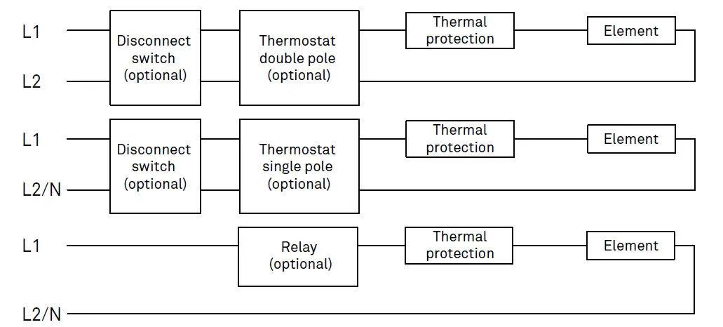stelpro-INSSK0622-CEILING-FAN-HEATER-fig19