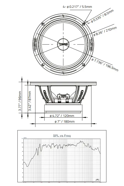 DS18 PRO-ZXi8M 8” Mid-Range Loudspeaker with Aluminum Basket FIG 1