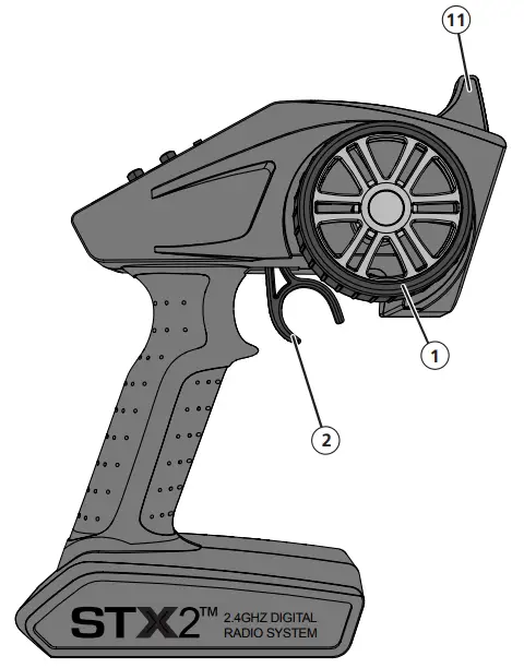 TRANSMITTER CONTROLS