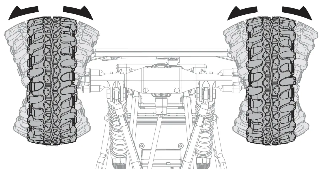 PERFORMING A CONTROL DIRECTION TEST