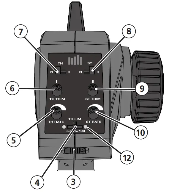 TRANSMITTER CONTROLS