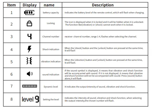 Shenzhen-Afu-Intelligent-Internet-Technology-AFU-WOH-0008-Remote-Control-Training-System-14