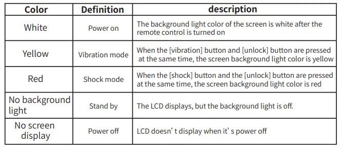 Shenzhen-Afu-Intelligent-Internet-Technology-AFU-WOH-0008-Remote-Control-Training-System-23